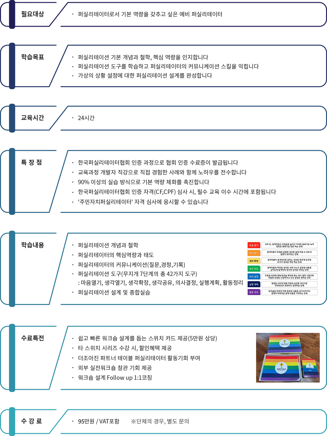 스위치온(Switch On)