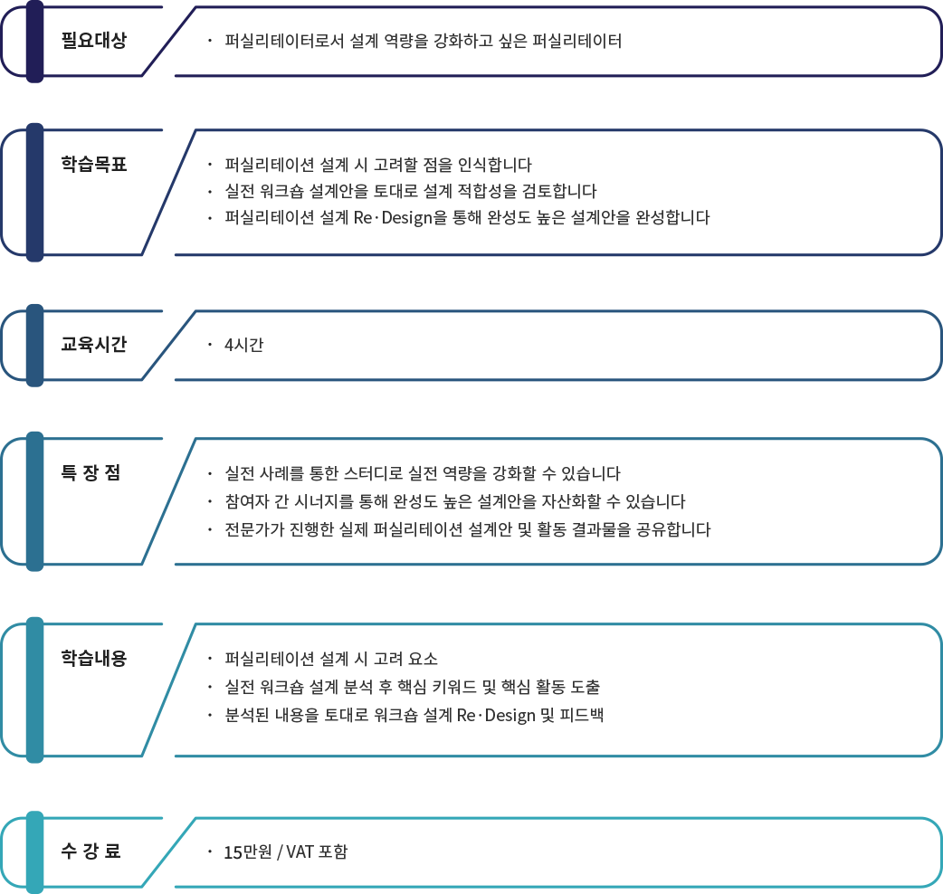 스위치디(Switch D)
